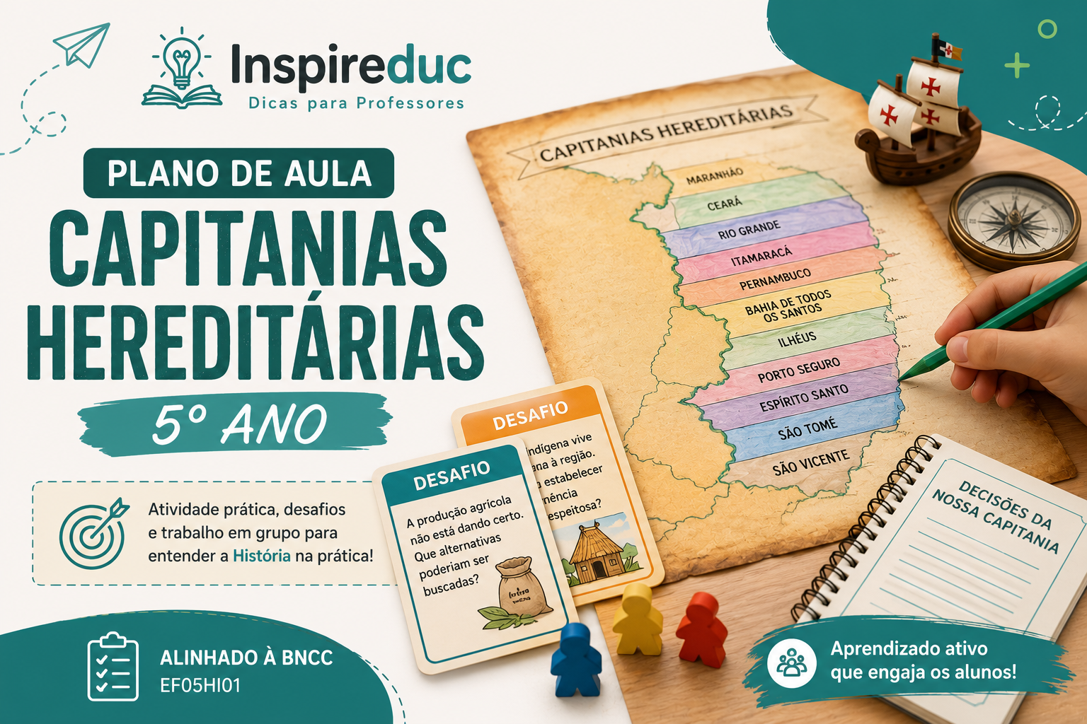 Plano de aula sobre Capitanias Hereditárias para o 5º ano do Ensino Fundamental