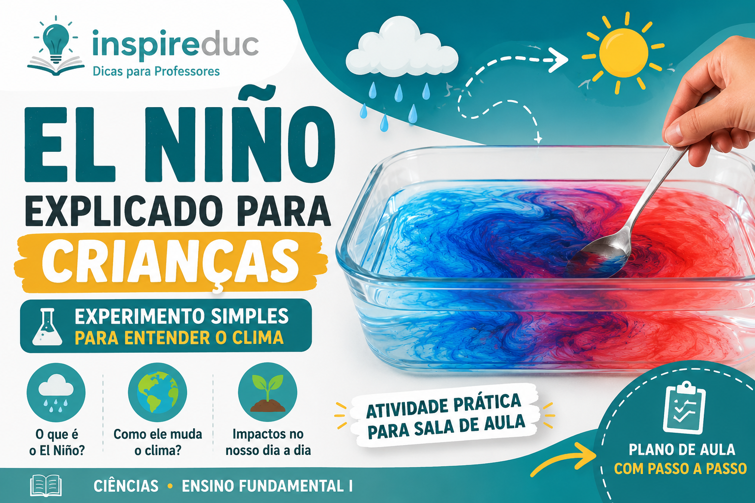 Como explicar o El Niño para crianças